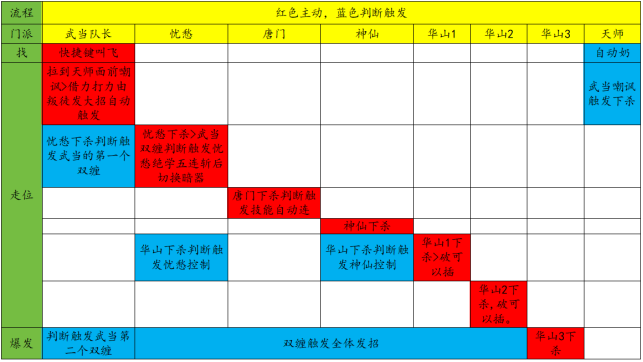 20250529-205302.png
